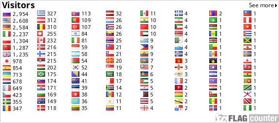 Флаг Счетчик