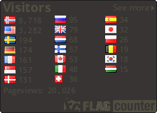 free counters