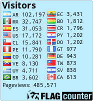 free counters