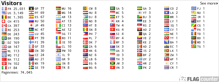 free counters