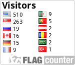 free counters