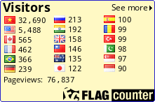 free counters