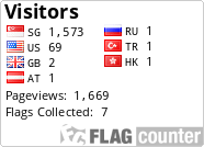 free counters