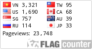 free counters