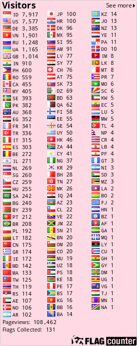 free counters