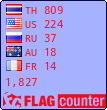 Free counters!