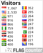 free counters