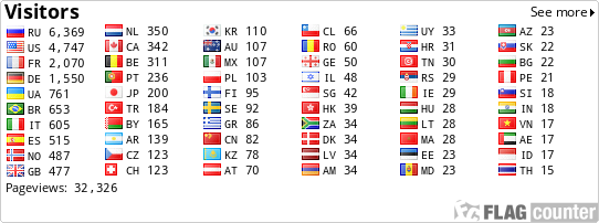 free counters