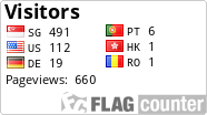 free counters