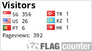 free counters