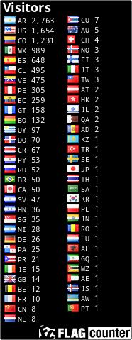 free counters
