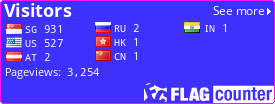 Free counters!