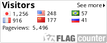 free counters