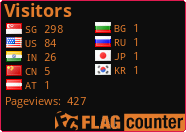 free counters