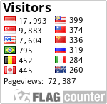 free counters