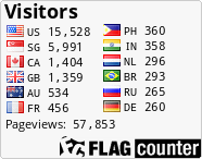 free counters