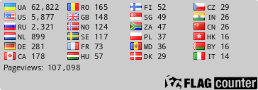 Flag Counter