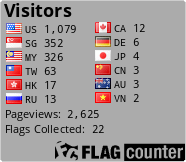 free counters