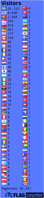 Free counters!