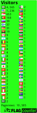 free counters