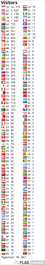 free counters