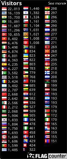 Flag Counter