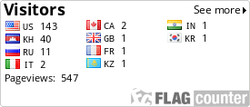 free counters