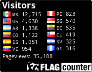 free counters