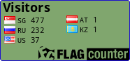 free counters