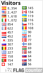 Ea6xq Callsign Lookup By Qrz Ham Radio