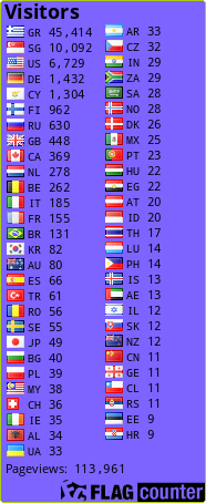 free counters