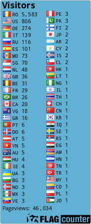 Free counters!