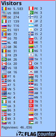 Free counters!