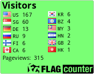 free counters