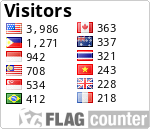 free counters