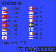 free counters
