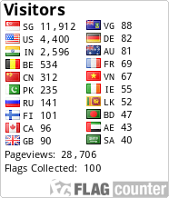 free counters