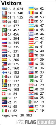 free counters
