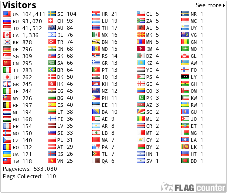 free counters