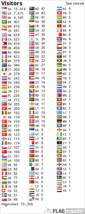 free counters