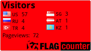 Free counters!