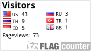 free counters