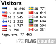 free counters
