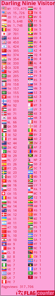 free counters