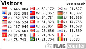 Free counters!