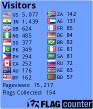 Free counters!