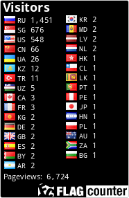 free counters