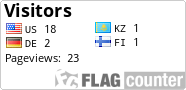 free counters