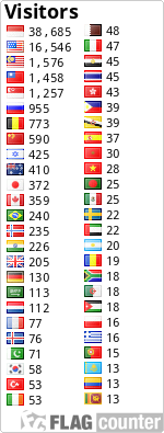 free counters