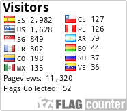 free counters